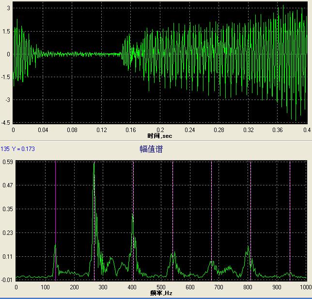 BVM-100系列配件聲級(jí)計(jì) BVM-100系列配件聲級(jí)計(jì)